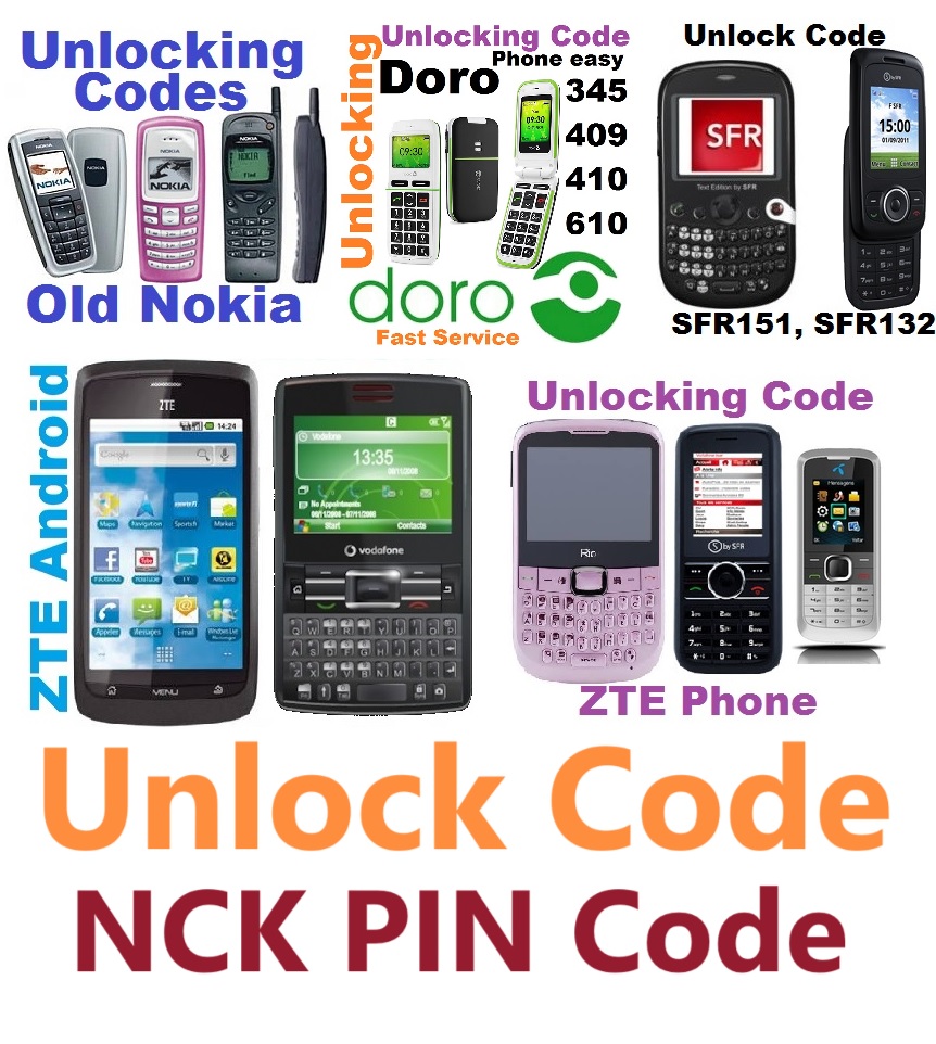 Unlocking Code